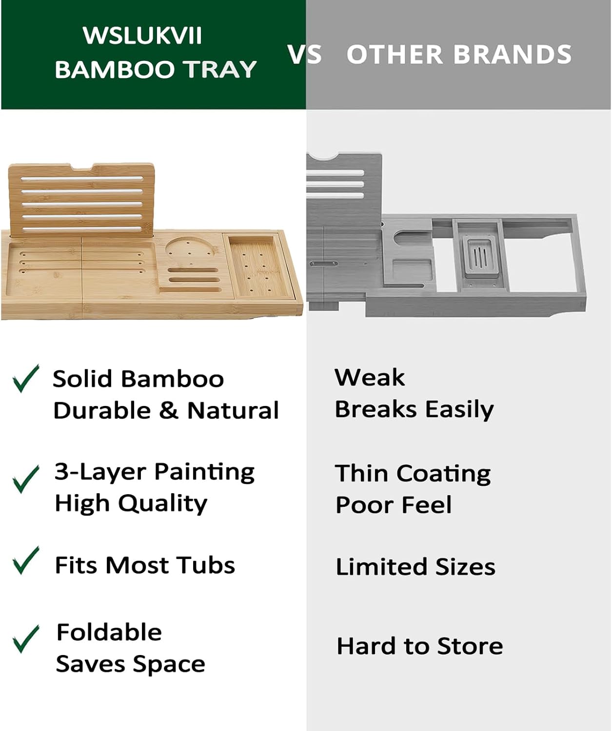 Foldable Bamboo Bathtub Tray C – Bath Caddy Tray recenzja i cena