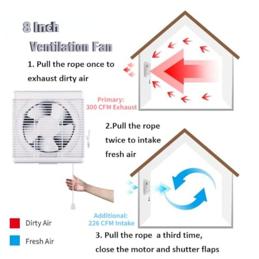 8 Window Shutter Exhaust Fan x – Home Bathroom Extractor Fan recenzja i cena