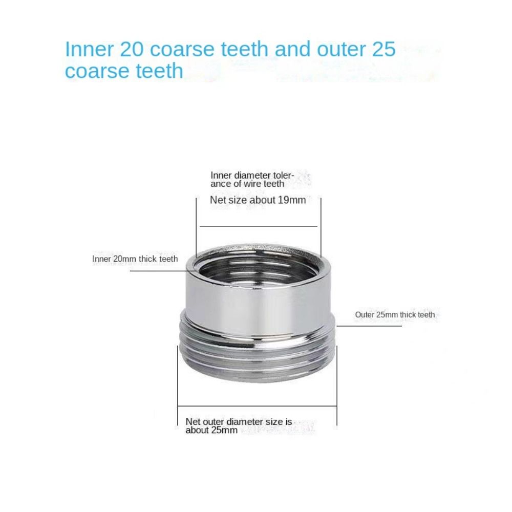 External Wire Female-Male Fauc – Home Bathroom Water Filter recenzja i cena