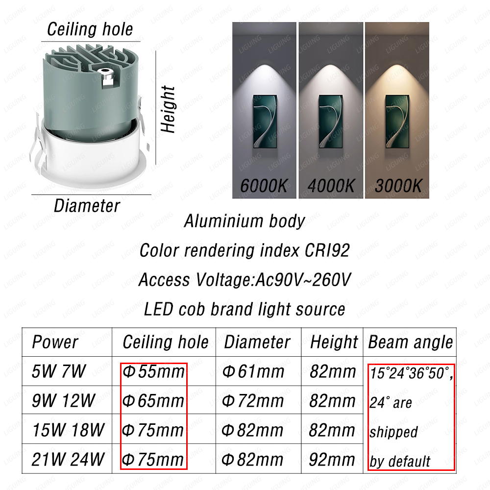 Embedded Waterproof LED Ceilin – Home Bathroom Wash Basin recenzja i cena