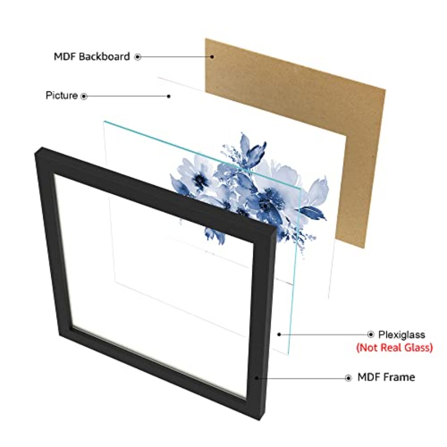 Framed Bathroom Wall Decor Nav – Home Bathroom Wall Art recenzja i cena
