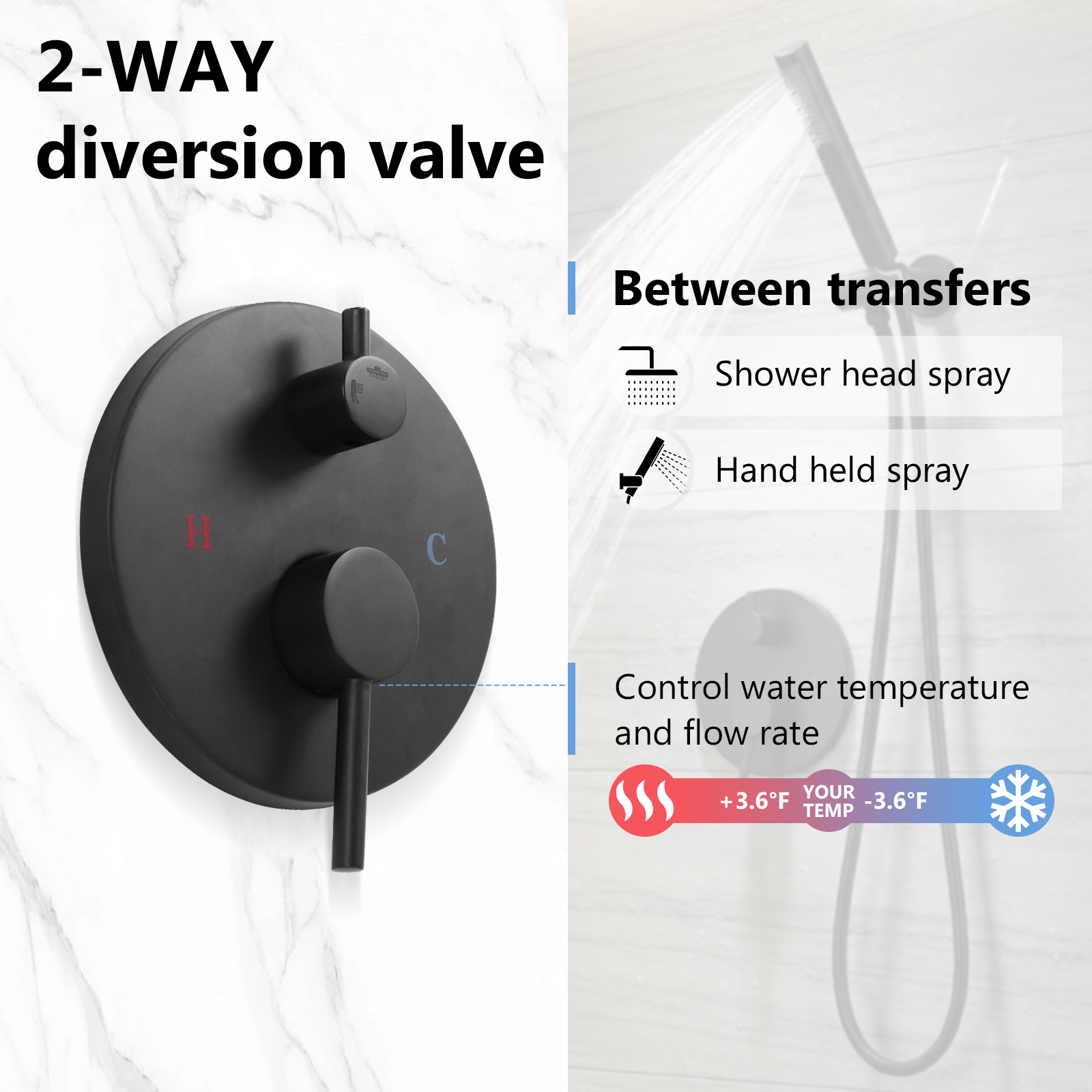 Ceiling Rainfall Shower Head S – Home Bathroom Shower recenzja i cena