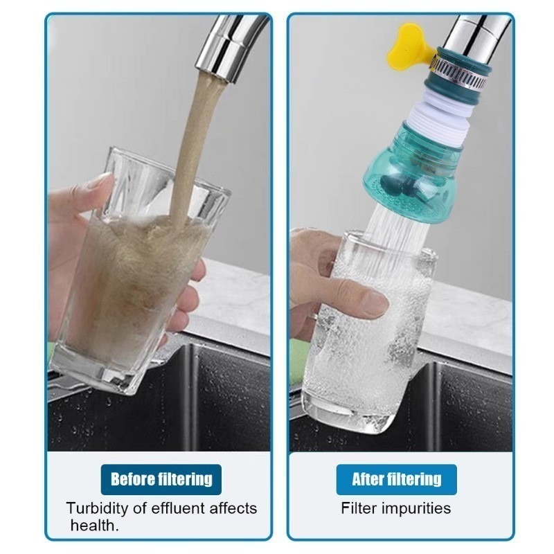 Universal 360 Degrees Rotatabl – Home Bathroom Water Filter recenzja i cena